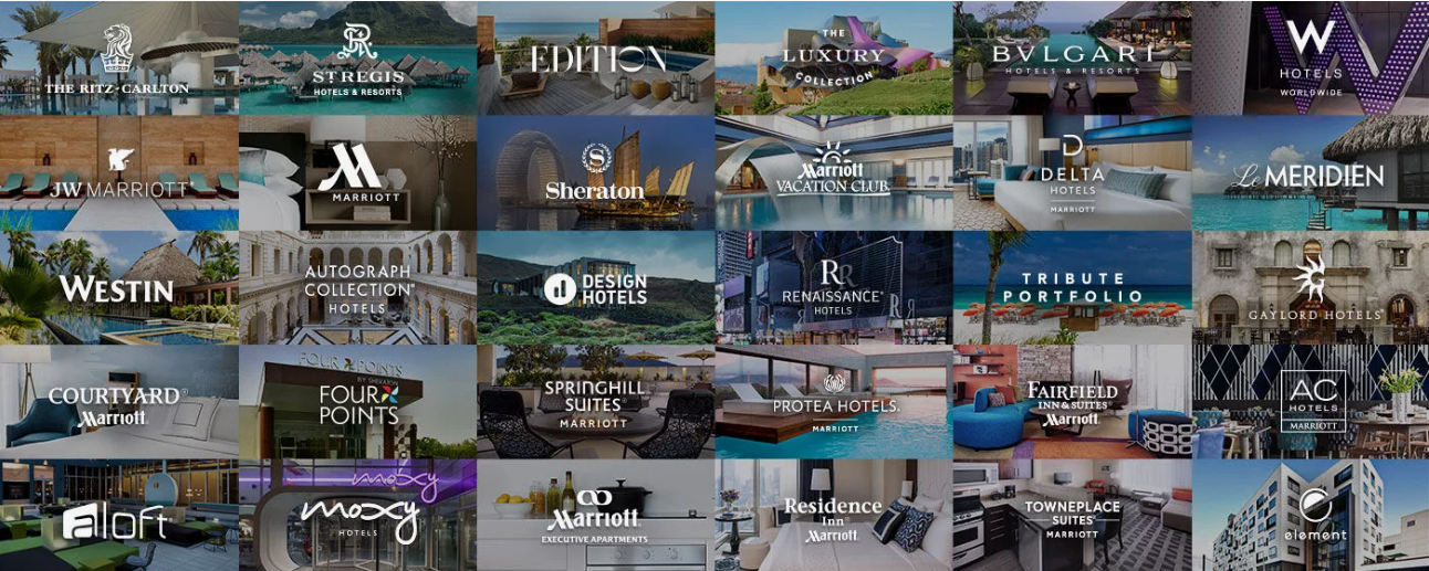 Hotel Brands